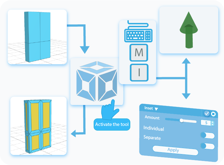 Activate the Inset tool by selecting it from the modify drop-down list or using a shortcut